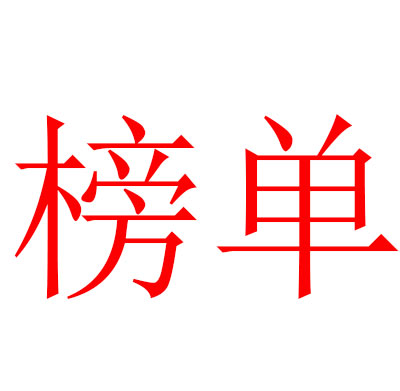 上海高考复读学校排行榜